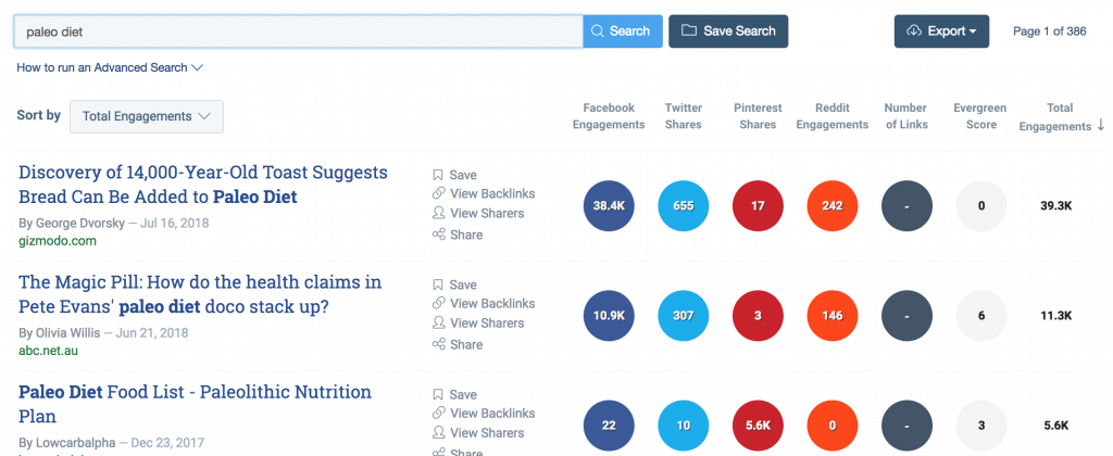 Seo trick for Buzzsumo